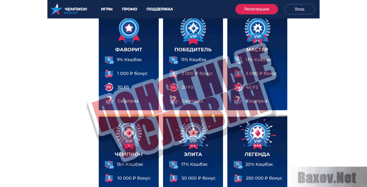 Казино «Чемпион» Понятные условия
