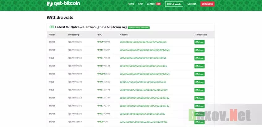 Сомнительная статистика