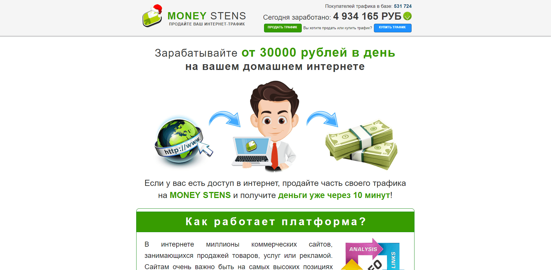 Traffic Store / TRAFFIC FLASH - ЛОХОТРОН!