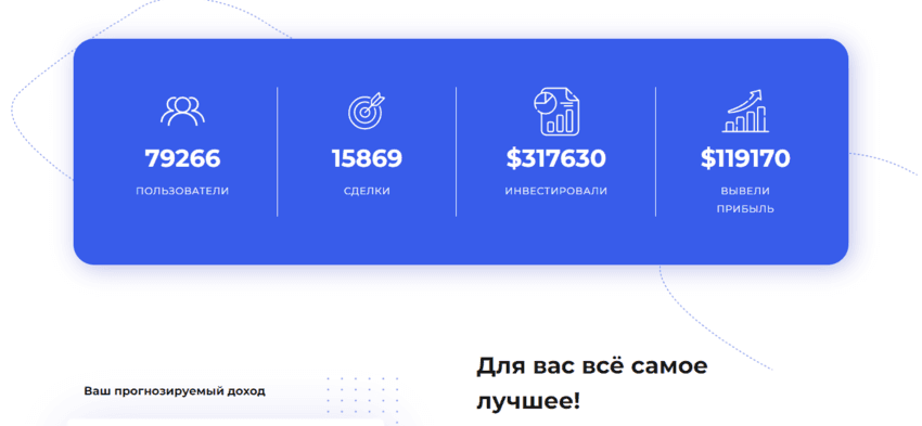липовая статистика проекта 