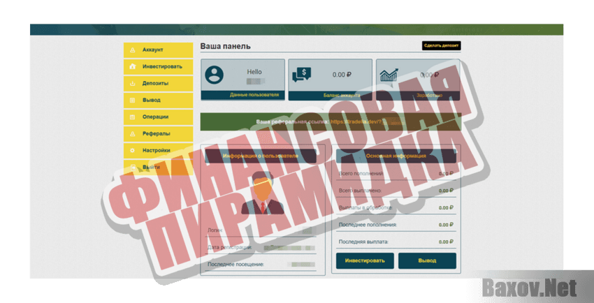 Tradelia Финансовая пирамидка