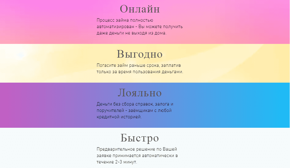 CreditMoney Лохотрон