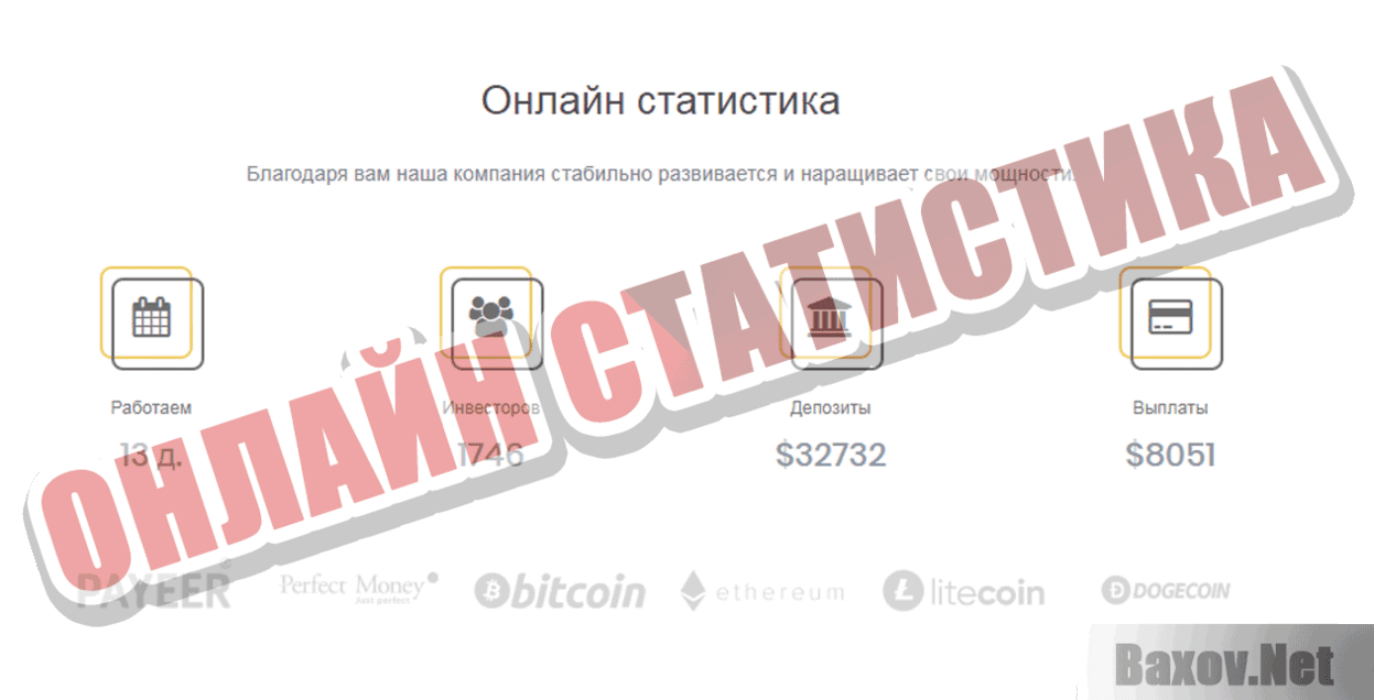 GINVEST LIMITED Онлайн статистика