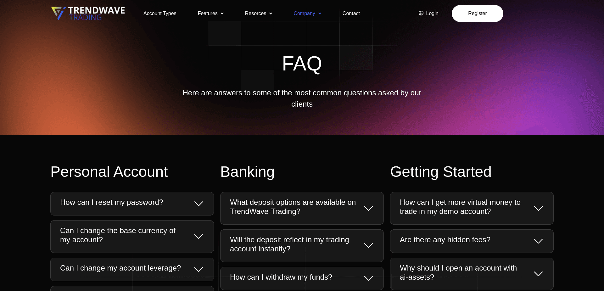 Screenshot for trendwave-trading.com - 3