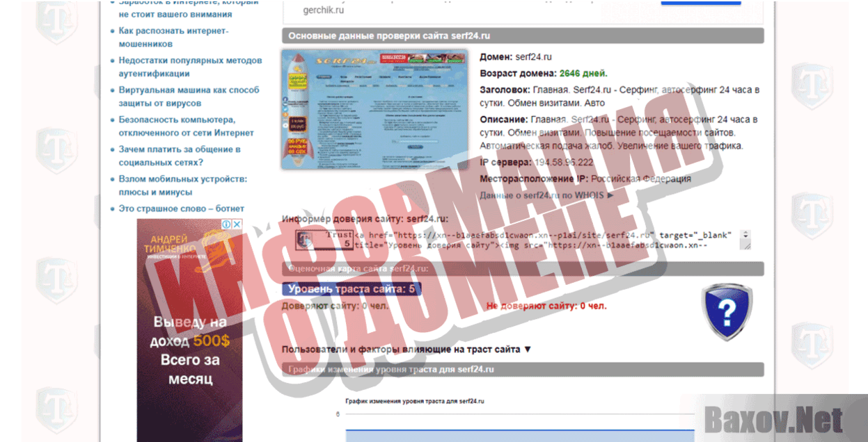 Serf24 - Информация о домене