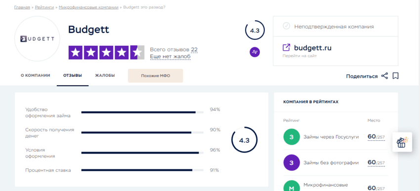 отзывы и рейтинг проекта 