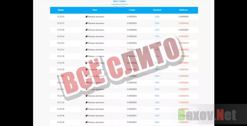 BTCMaker Всё слито