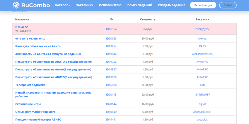 стоимость заданий на сайте 