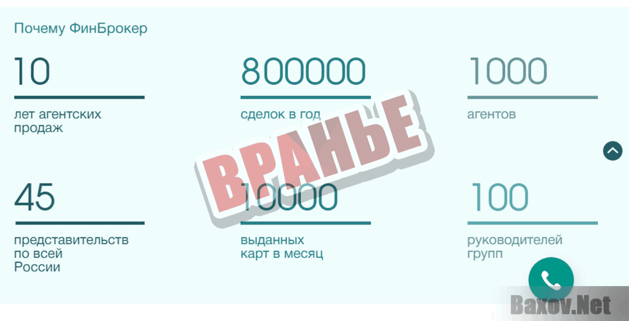 ФИНБРОКЕР Вранье