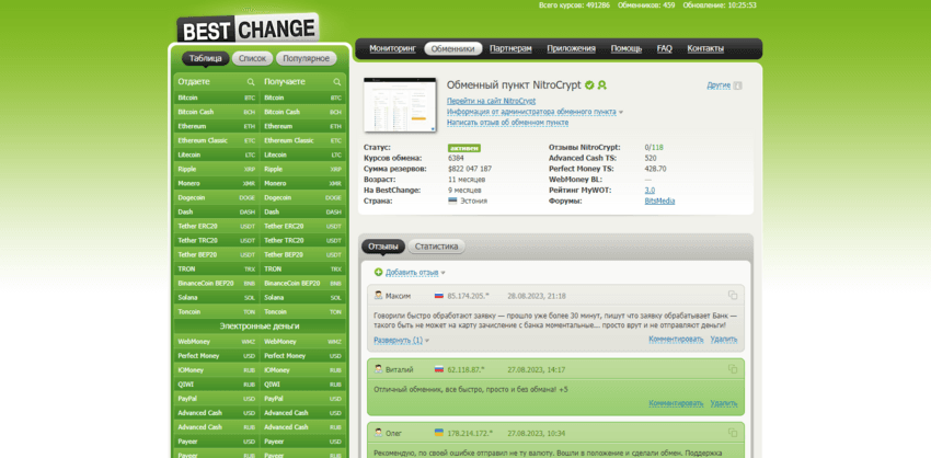 данные с мониторинга 