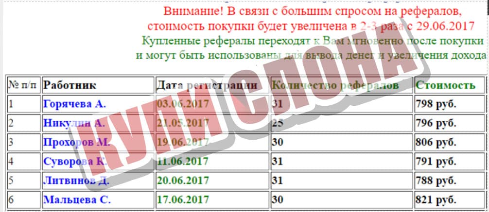 VideoMog.WIN и биржа рефералов