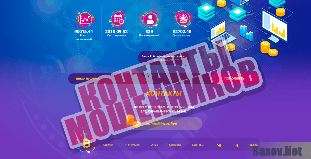 BITOC LIVE - контакты мошенников