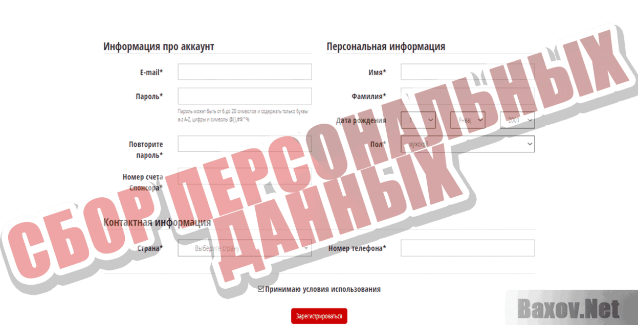 Сбор персональных данных