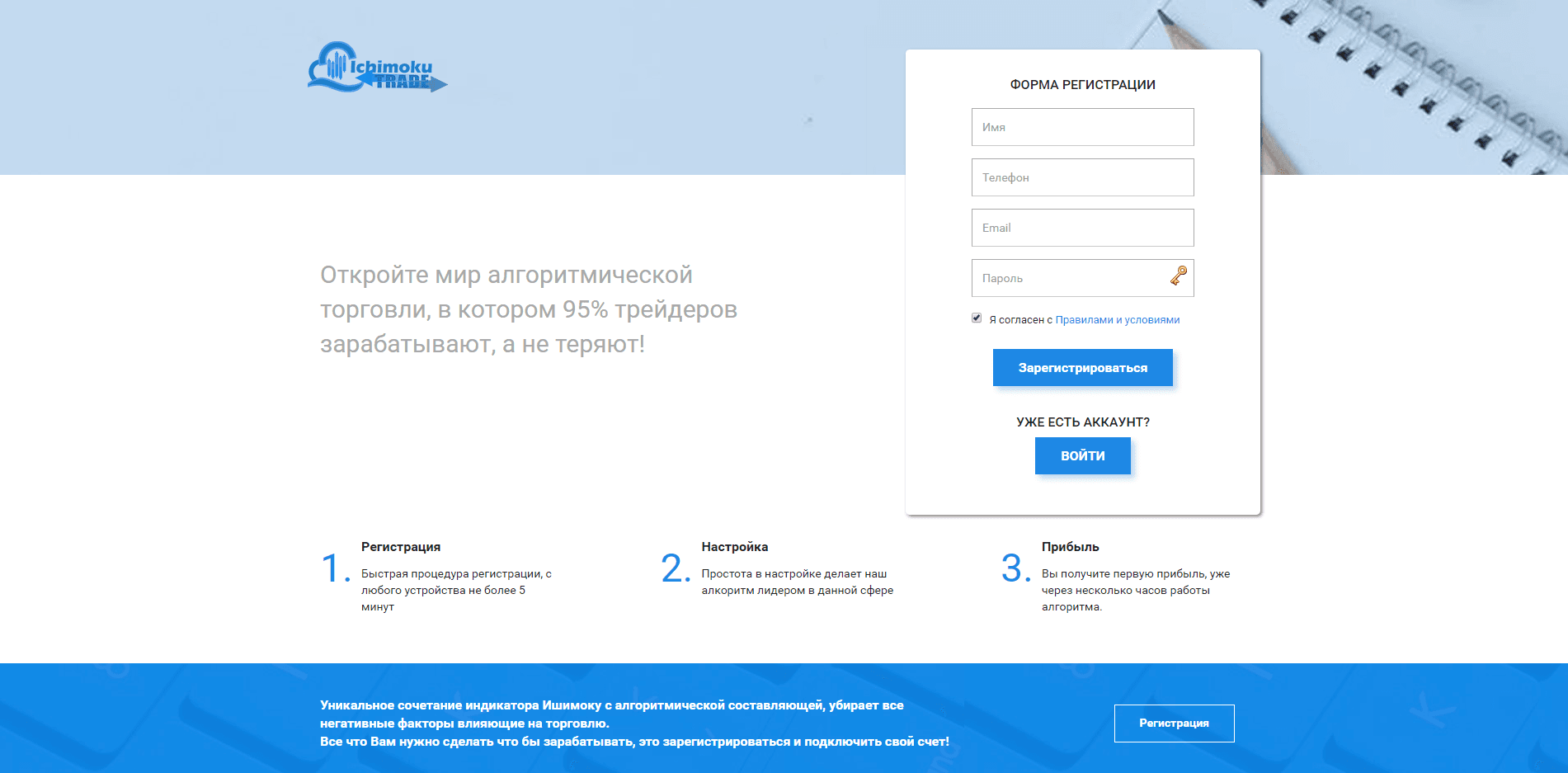 Ichimoku Trade - лохотрон