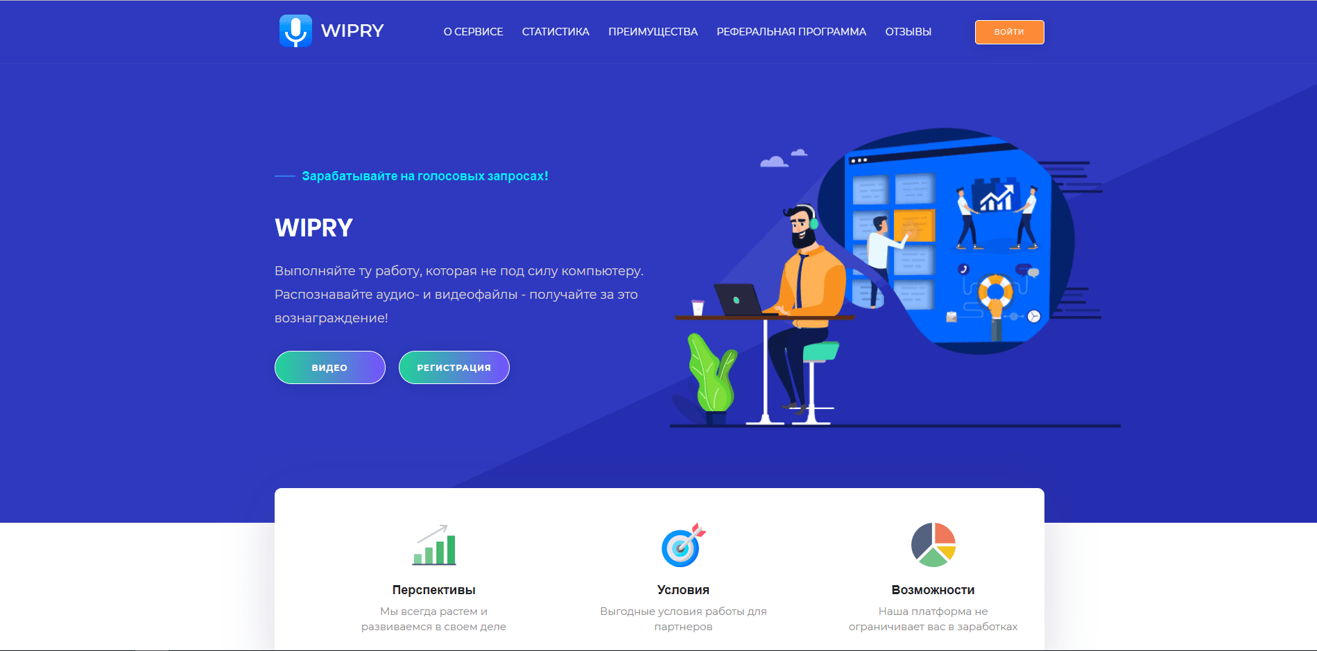 WIPRY - лохотрон