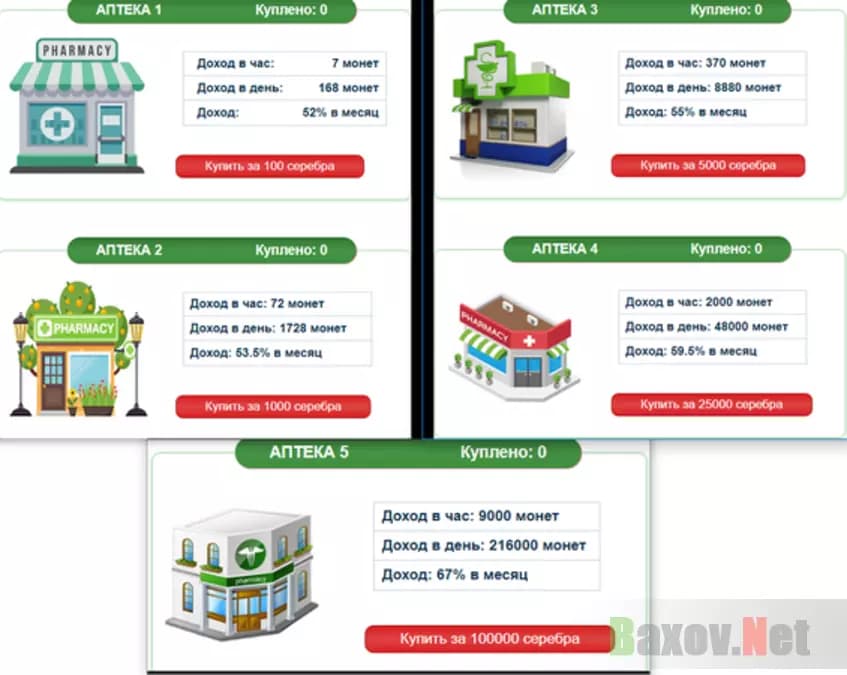 Тарифы лохотрона