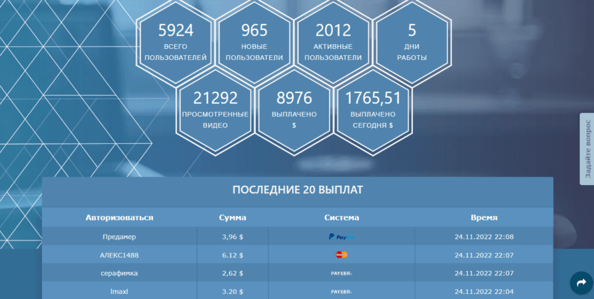 липовая статистика проекта 