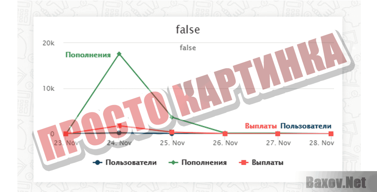 AMINUR Просто картинка