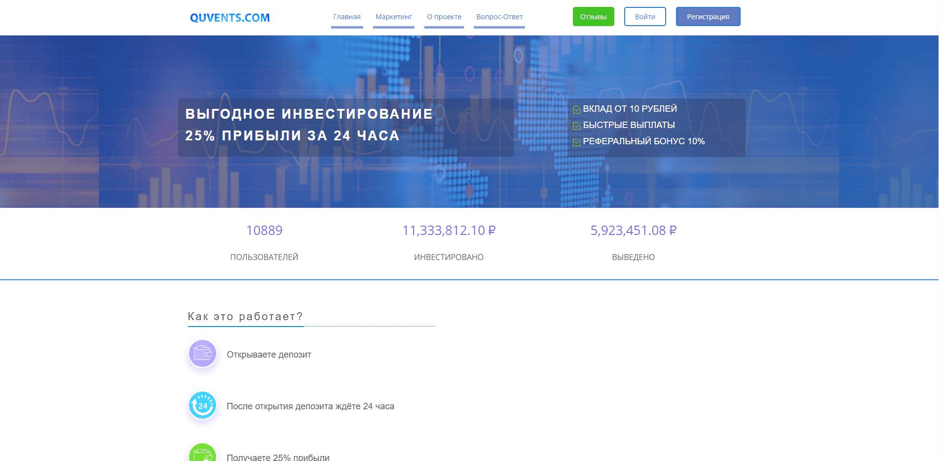 Quvents отзывы и обзор. Развод, лохотрон или правда. Только честные и правдивые отзывы.