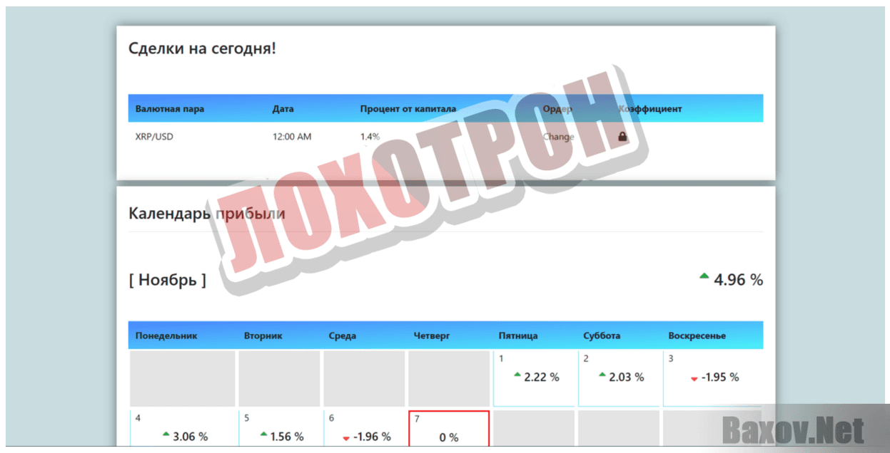 T Invest - Лохотрон
