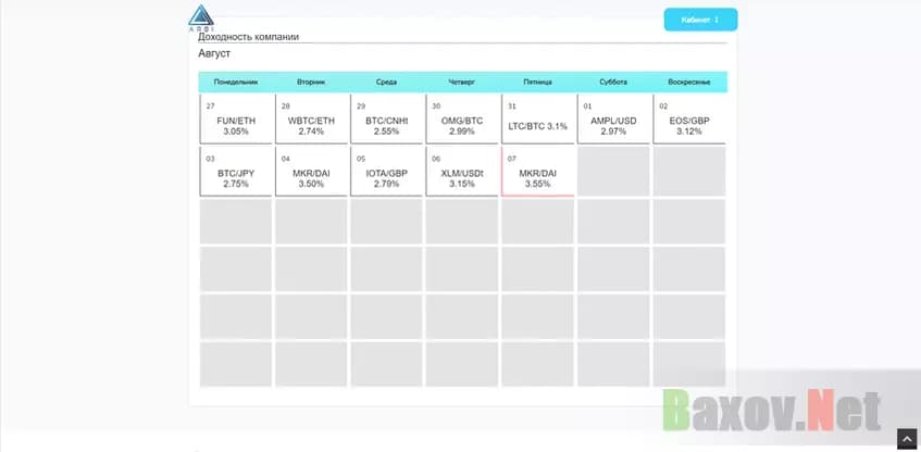 The Arbi Bot  - липовая статистика