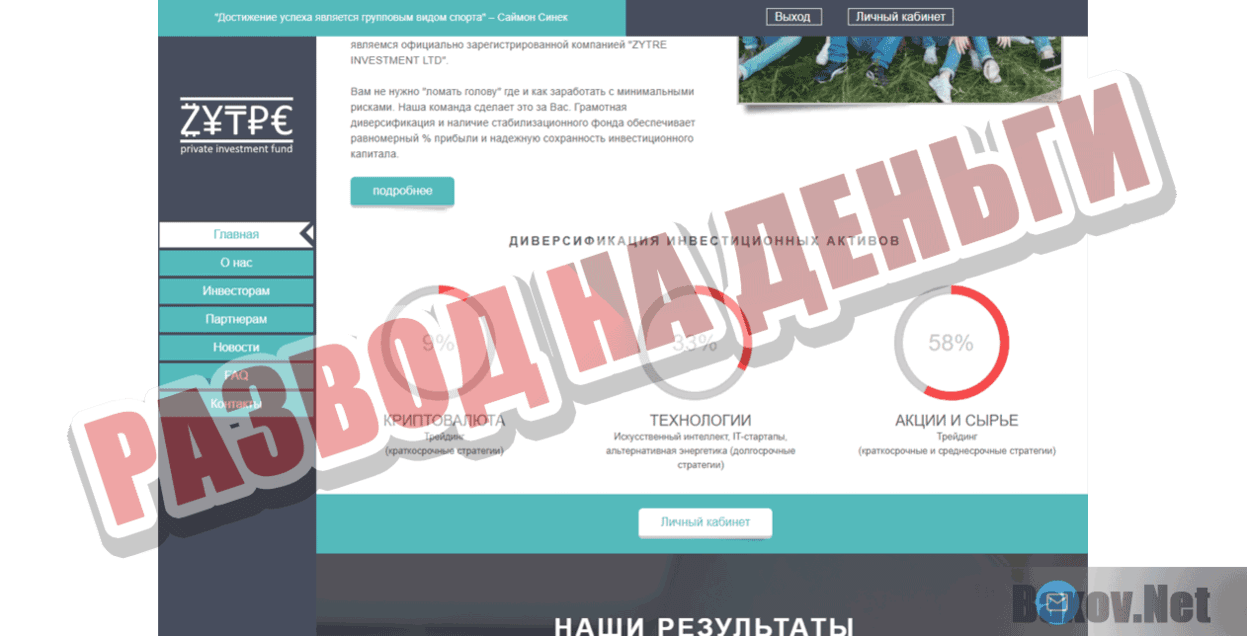 ZYTRE Развод на деньги