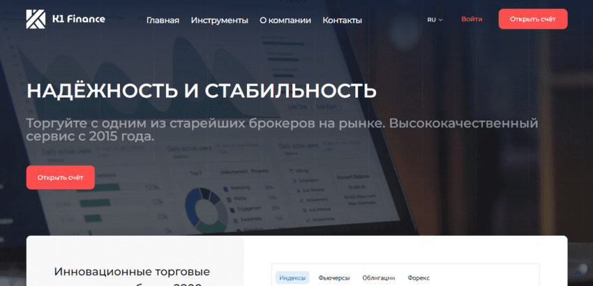 новый липовый брокер от мошенников 