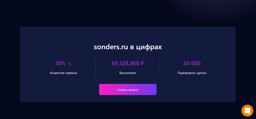 липовая статистика фальшивого проекта 
