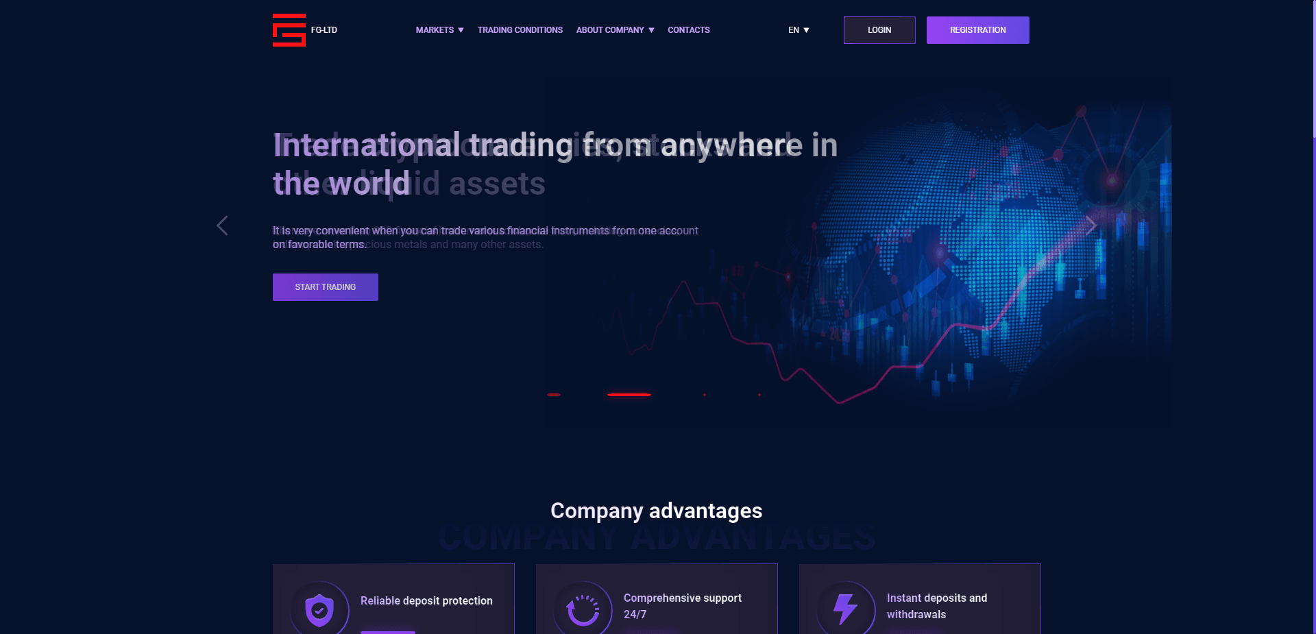 Fg-Ltd отзывы и обзор. Развод, лохотрон или правда. Только честные и правдивые отзывы на Baxov.Net