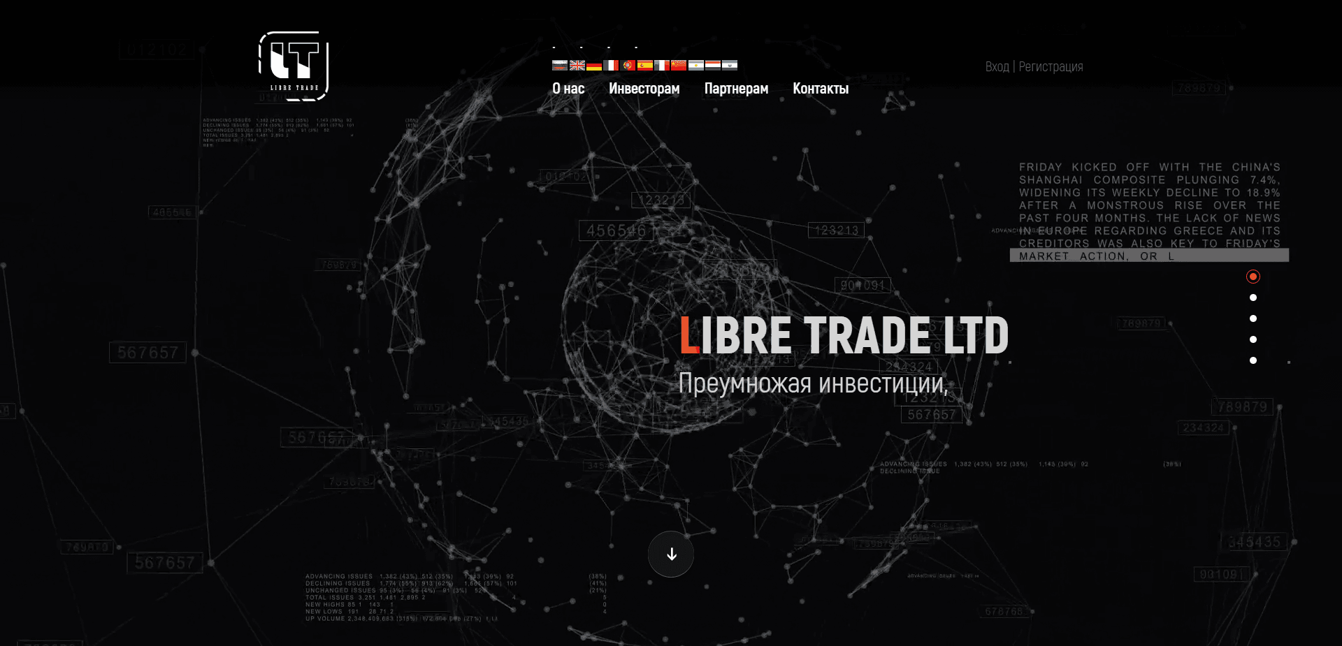 Libre Trade Ltd отзывы и обзор. Развод, лохотрон или правда. Только честные и правдивые отзывы на Baxov.Net