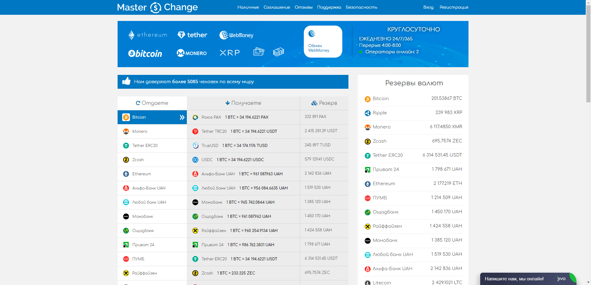 Master Change отзывы и обзор. Развод, лохотрон или правда. Только честные и правдивые отзывы.