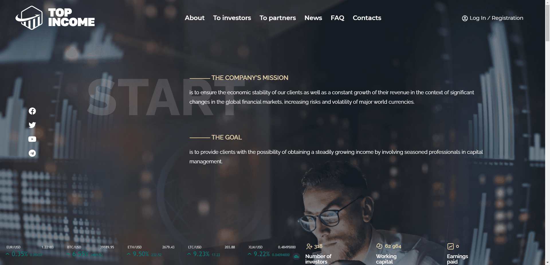 Top Income отзывы и обзор. Развод, лохотрон или правда. Только честные и правдивые отзывы на Baxov.Net