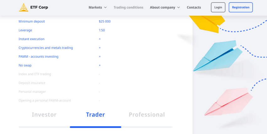 Тарифы мошенников на сайте 