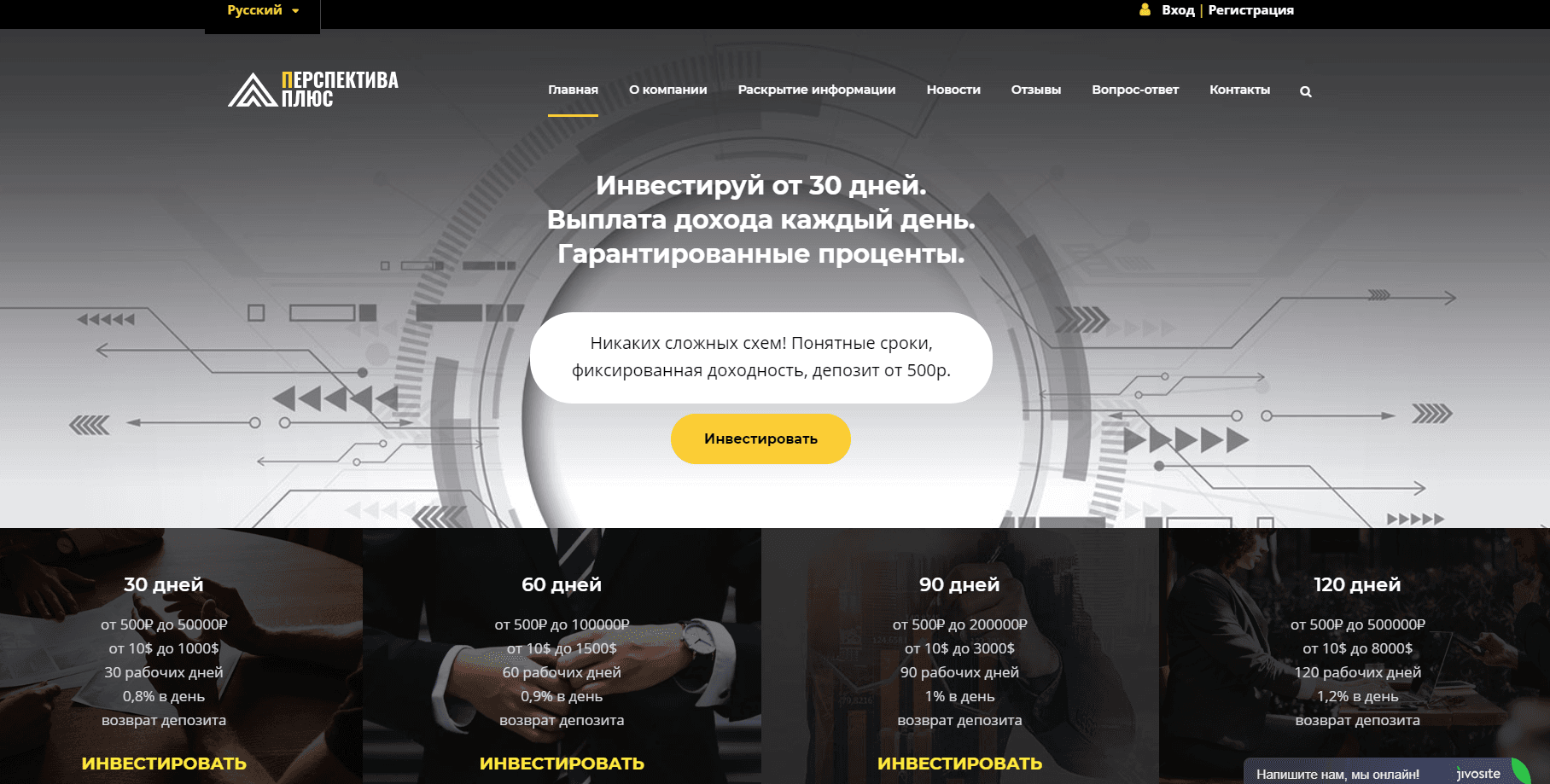 Перспектива плюс - Лохотрон