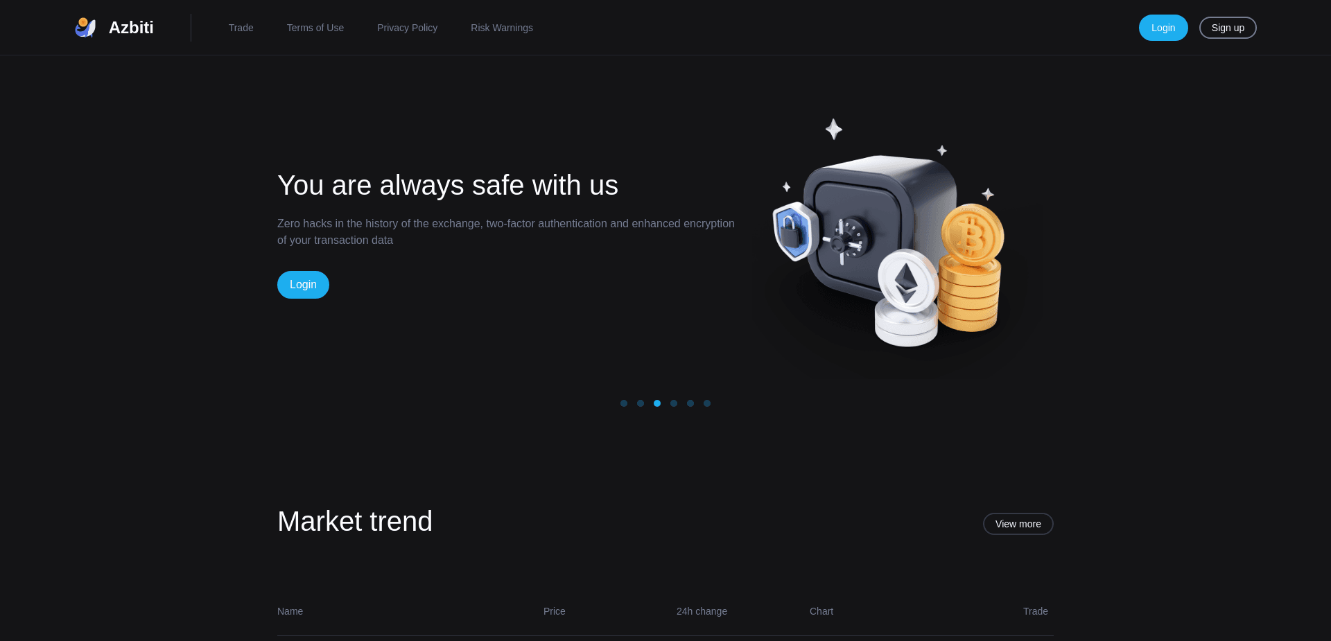 Screenshot for azbiti.us.com - 3