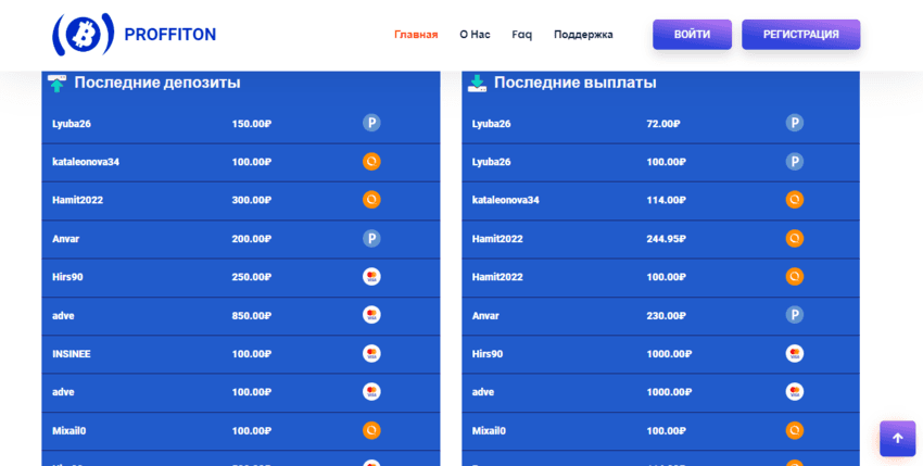 данные о пополнении и выводе на сайте 