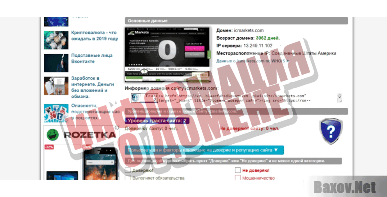 IC Markets Информация о домене