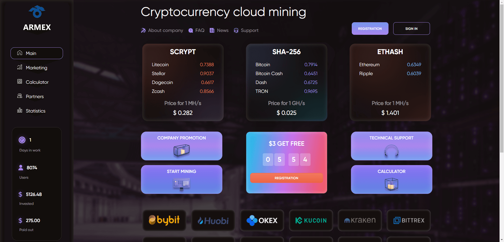 Cryptocurrency Cloud Mining отзывы и обзор. Развод, лохотрон или правда. Только честные и правдивые отзывы на Baxov.Net