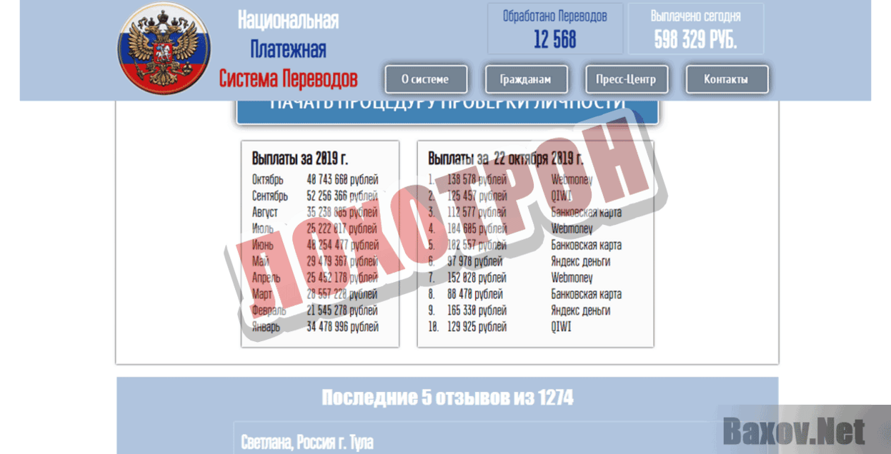 Национальная Платежная Система Переводов Лохотрон
