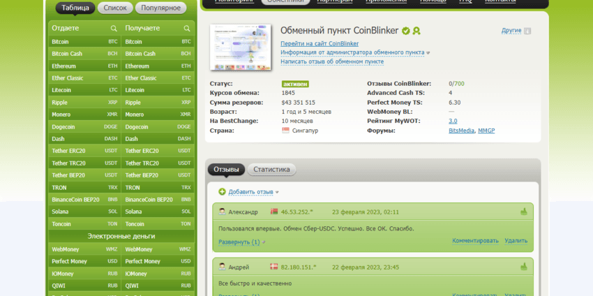 данные об обменнике на мониторинге