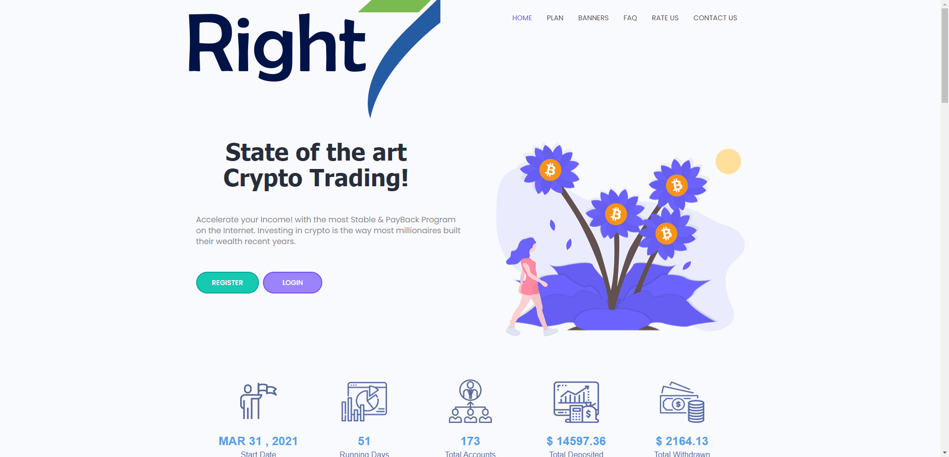 Rite7 Ltd отзывы и обзор. Развод, лохотрон или правда. Только честные и правдивые отзывы на Baxov.Net