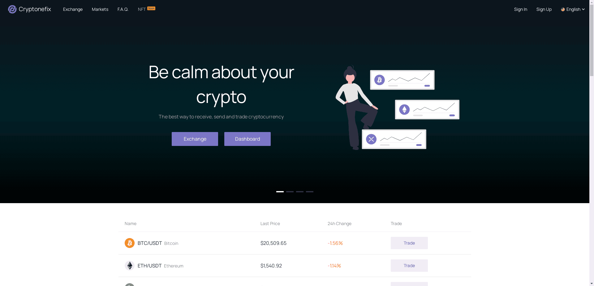 Fake Bitcoin Exchange Wallet отзывы и обзор. Развод, лохотрон или правда. Только честные и правдивые отзывы.