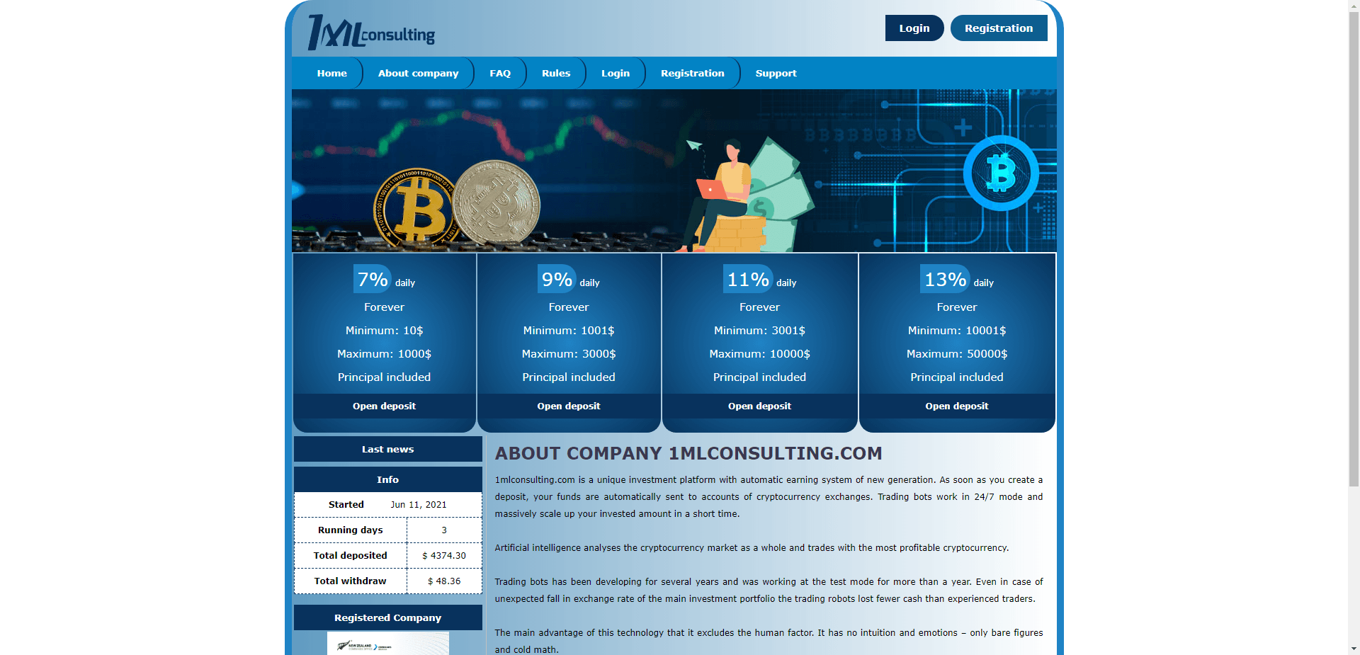 1Mlconsulting отзывы и обзор. Развод, лохотрон или правда. Только честные и правдивые отзывы на Baxov.Net