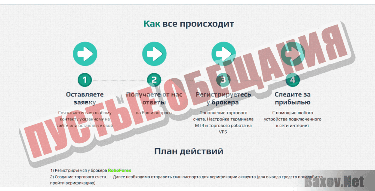 Wall Street Bot Пустые обещания