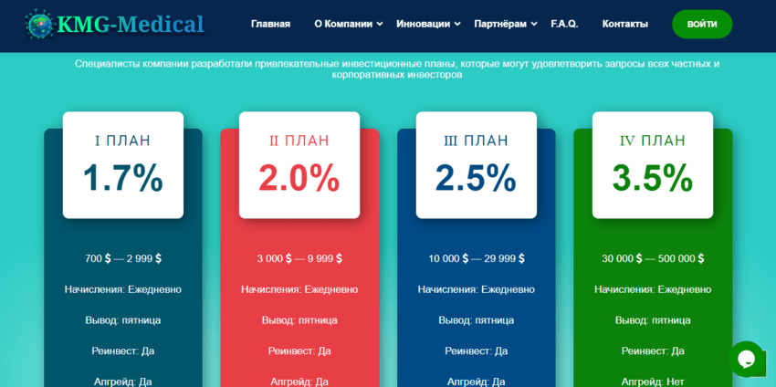 предложение мошенников инвестировать