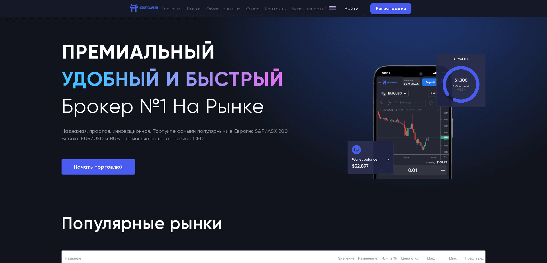 Хайп Iron Gate Markets отзывы и обзор. Развод, лохотрон или правда. Только честные и правдивые отзывы.
