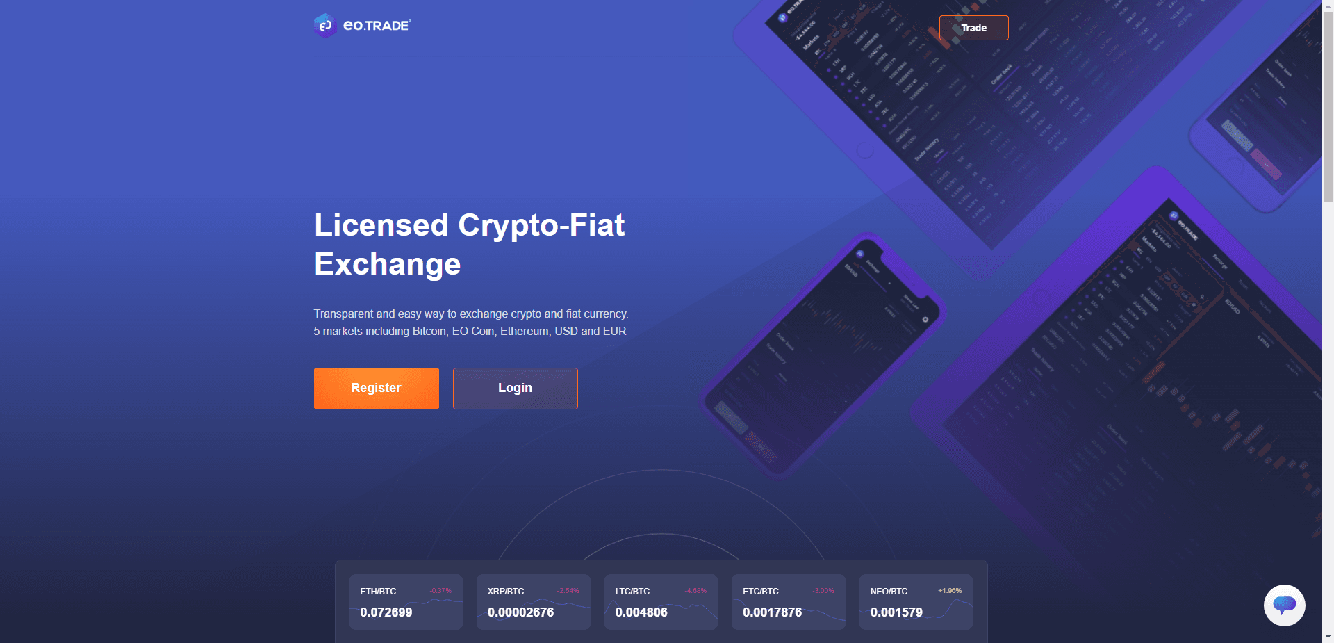 Eo Trade отзывы и обзор. Развод, лохотрон или правда. Только честные и правдивые отзывы на Baxov.Net