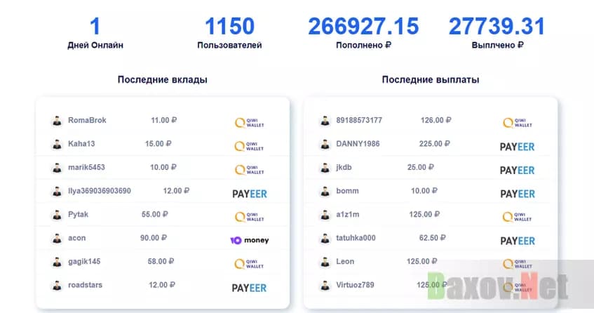 Сомнительные выплаты