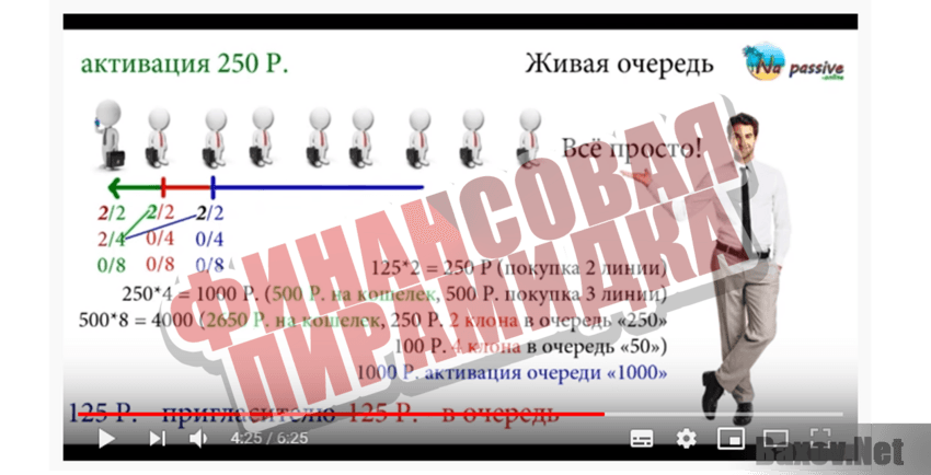 Na passive Финансовая пирамидка