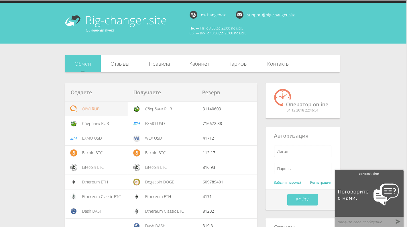 Big-changer.site - Лохотрон